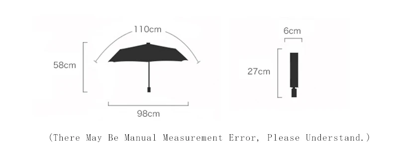 Colour Changing Umbrella (14)