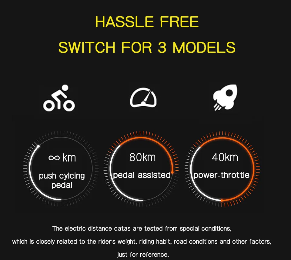 Cyrusher XF800 1000W 48V Electrical Bike Full Suspension body 7 Speeds widewheel highway Bike out of doors sensible speedometer Ebike HTB1DEAFMVzqK1RjSZFCq6zbxVXar - Cyrusher XF800 1000W 48V Electrical Bike Full Suspension body 7 Speeds widewheel highway Bike out of doors sensible speedometer Ebike