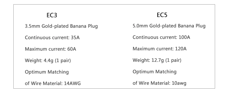 EC5EC303