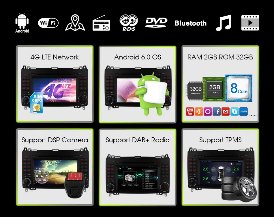Sale Ownice 4G SIM LTE Android6.0 8 Core 32G ROM Car DVD GPS Navi For Mercedes A-class W169 Sprinter W209 Crafter Viano Vito LT3 W245 1