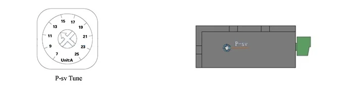 BLD120A Peaking current setting