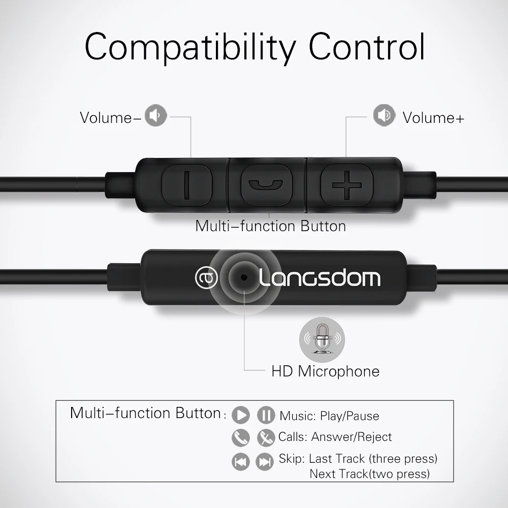 Langsdom type C наушники для Auriculares Xiaomi с микрофоном kulakl k Hifi бас гарнитура samsung USB
