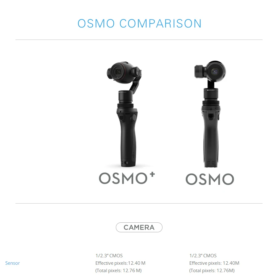 DJI OSMO Plus VS Osmo