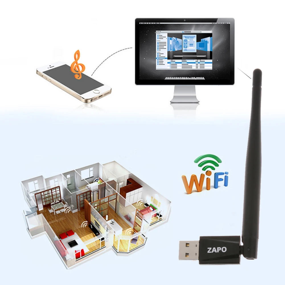 W87b/rtl8811au 150 м Беспроводной сетевой карты USB Wi-Fi приемник с 1 * 5dbi Телевизионные антенны USB сетевой карты 802.11b /G/N для портативных ПК