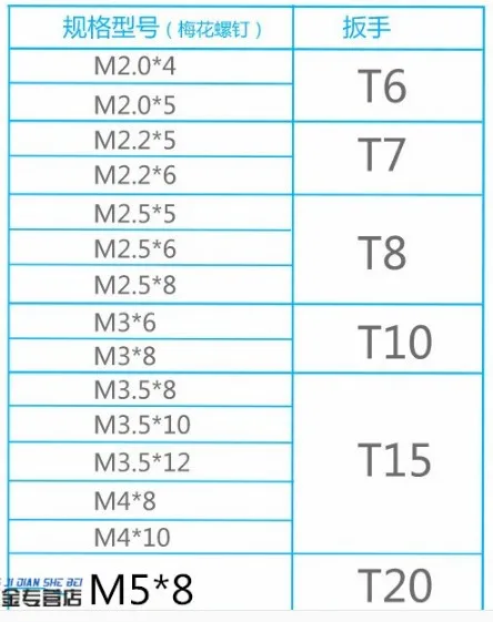 1 шт. T6 T7 T8 T10 T15 T20 ЧПУ TORX Винт ключ, гаечный ключ