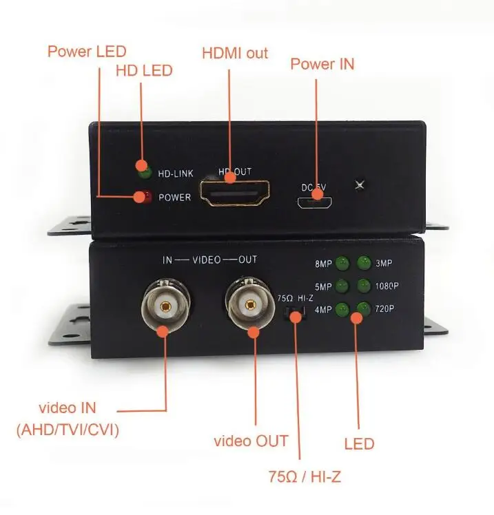 ZU 888
