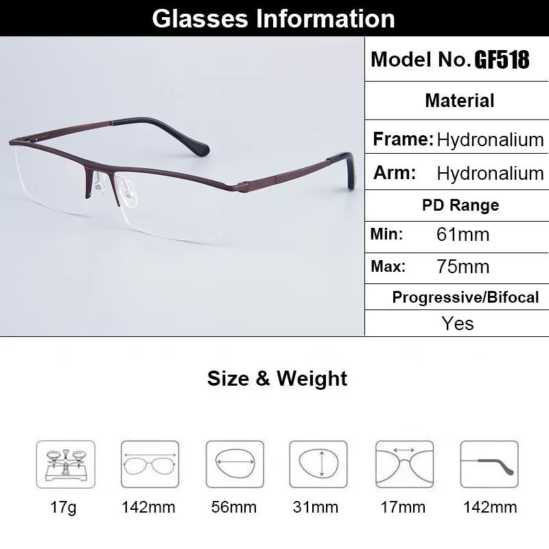 information-of-product-GF518