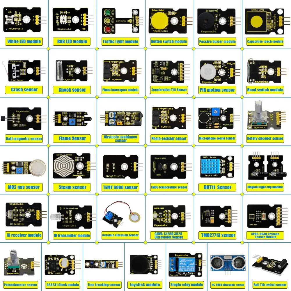 Новинка! Keyestudio датчик стартер V2.0 Комплект 37 в 1 коробке(без основной платы) для Arduino комплект