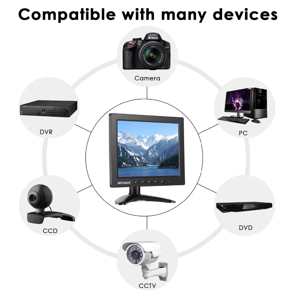 Neewer NW801H 8 inches Monitor with 4:3TFT-LCD Screen 1024x768 Resolution500:1 ContrastHDMI VGA BNC AV Input Audio