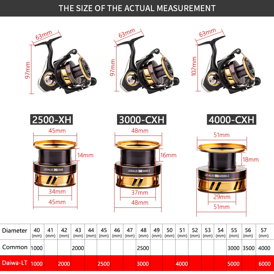 Carretel de Pesca Carboidratos de Pesca Daiwa Legalis Fiação - 2500-xh 3000-cxh 4000d-cxh 5000d-cxh l Alta Engrenagem 6.2: 1 Corpo lt 2000d-xh 4 engrenagem 6.2: 1 carboidratos de pesca corpo