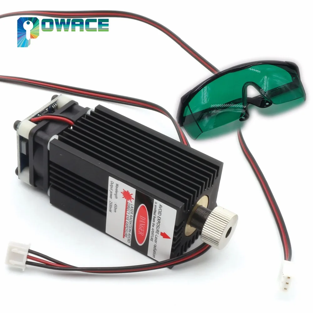 2500mw+-2