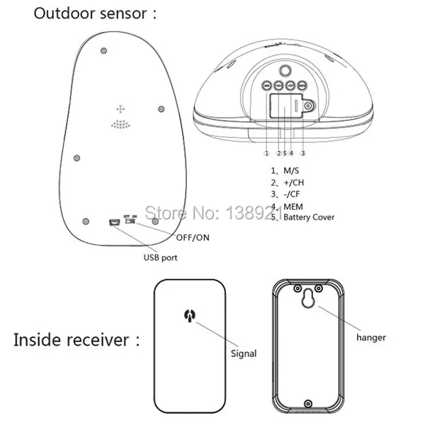 HTB1KXVRHXXXXXcSXpXXq6xXFXXXI