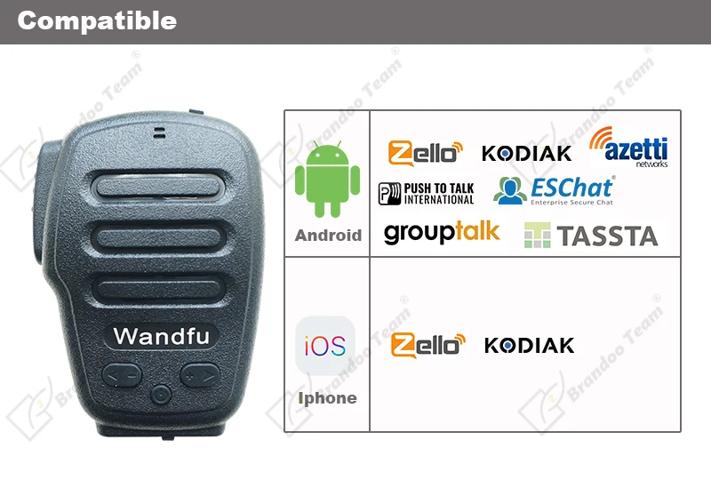 Bluetooth PTT рация ручной микрофон Микрофон и динамик поддержка Zello Kodiak grouptalk