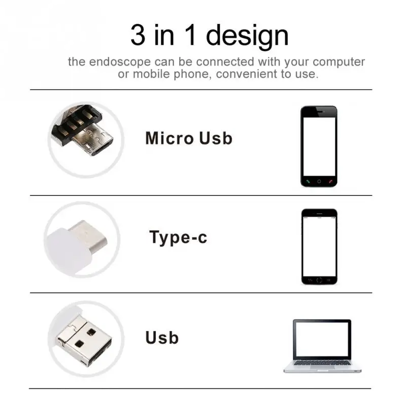 3 в 1 эндоскоп USB для чистки ушей Визуальный Инструмент для чистки ушей многофункциональная Ушная палочка Воск Удаление ушей Чистка здоровья сна наборы инструментов