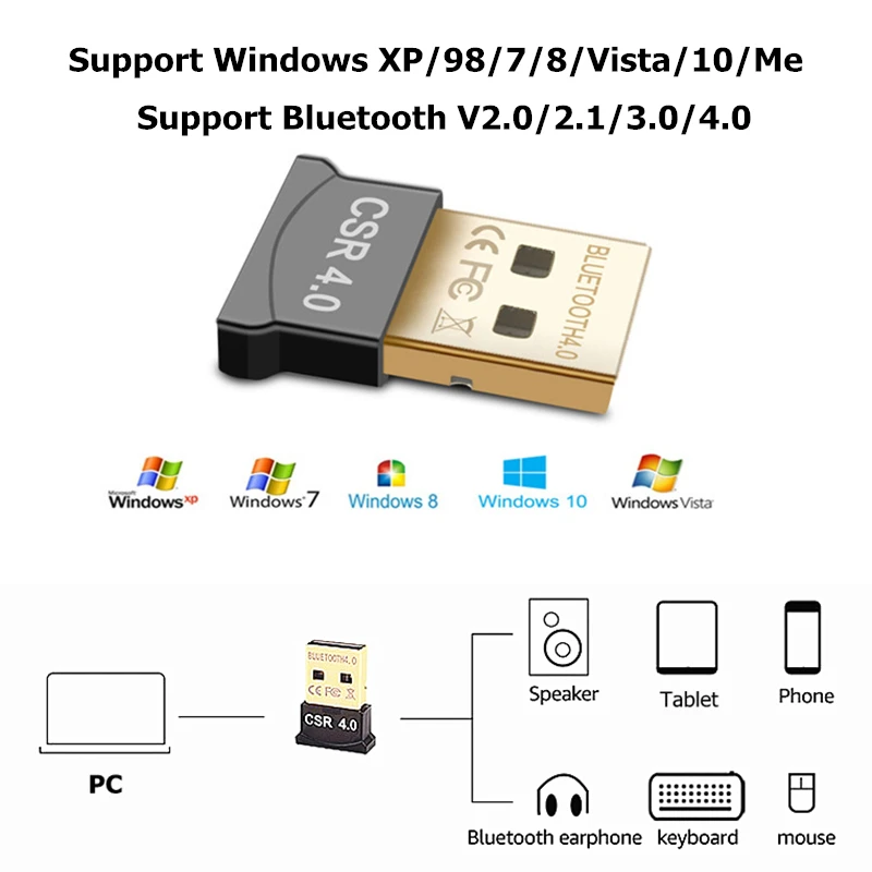 TRUMSOON USB ключ Bluetooth 4,0 приемник Bluetooth адаптер мини Bluetooth передатчик для ПК наушники в форме мыши