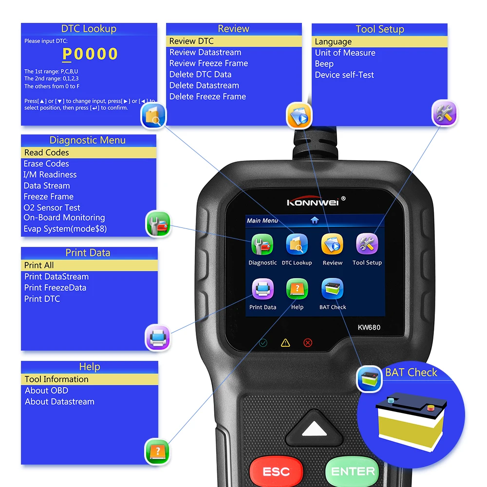Konnwei KW680 считыватель кодов многоязычный сканер полная функция obd2 кВт 680 на русском