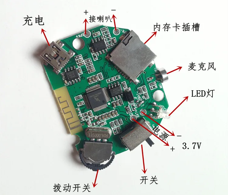 

digital power amplifier module audio receiver amplifier board card MP3 decoding board