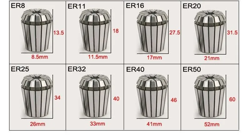 ER32 Колле набор 19 шт. ER32 цанговый Зажимы от 2 мм до 20 мм избиение 0.1 мм точность для ЧПУ фрезерные Токарные станки инструмента и шпинделя