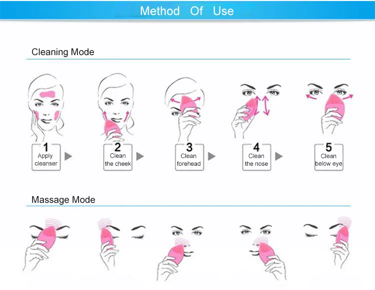 EveryLady silicone vibrating facial cleaning massager