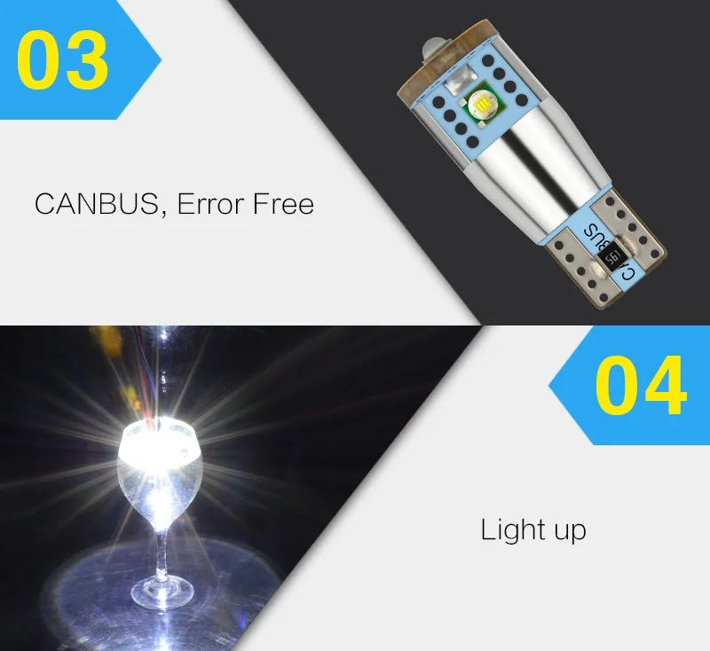 NAO T10 светодиодный CANBUS CREE W5W светодиодный лампы без ошибок чип салона светильник ксенон белый 6000K Высокое Мощность 3W 194 168 лампы 12V 24V