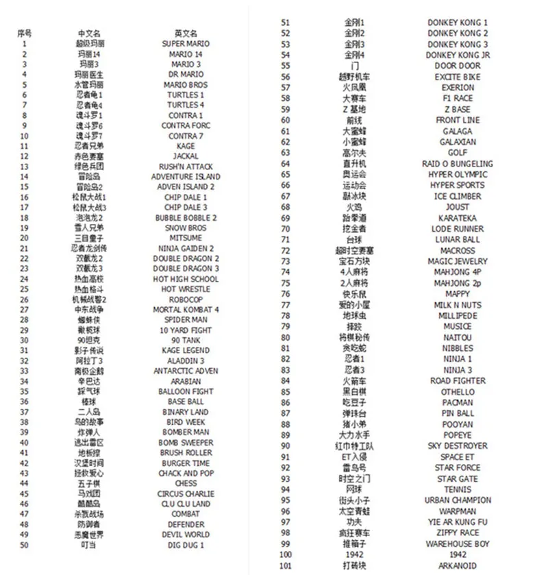 400 IN1Pet игровые игрушки Ретро Мини Портативный игровой плеер портативная игровая консоль Встроенные игры классические для детей Novelt подарки