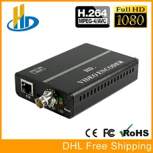 Mini H.264 SDI Video Encoder HD-SDI 3G-SDI To IP Video Encoder Decoder IPTV Encoder Live Stream RTMP Encoder