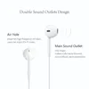 Earphones & Headphones