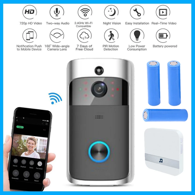 App Remote Control SHOH Wireless Video Doorbell WiFi Smart Doorbell 720P HD Wide-Angle Lens Door View Security Camera Door Bell With Door Chime Real-Time 2-Way Talk Night Vision App Remote Control SHOH Wireless Video Doorbell WiFi Smart Doorbell 720P HD Wide-Angle Lens Door View Security Camera Door Bell With Door Chime Real-Time 2-Way Talk Night Vision