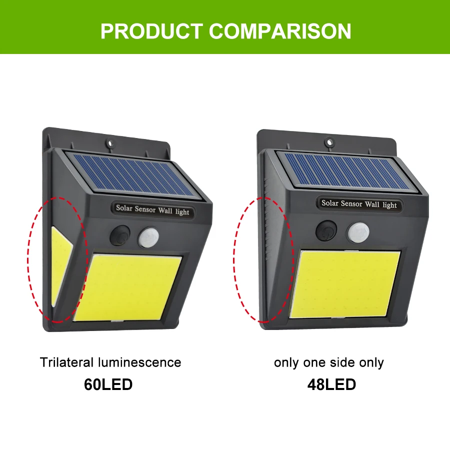 48/60 светодиодный светильник COB на солнечной энергии, светодиодный датчик движения PIR, водонепроницаемый уличный настенный светильник IP65, дорожка для двора, сада, охранные лампы