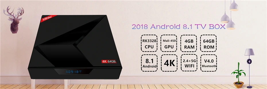 X88 MAX+