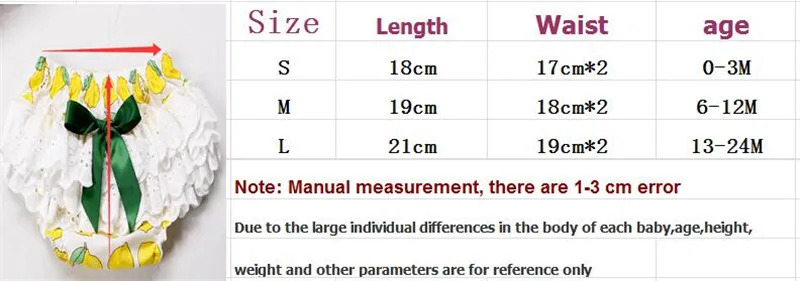 size