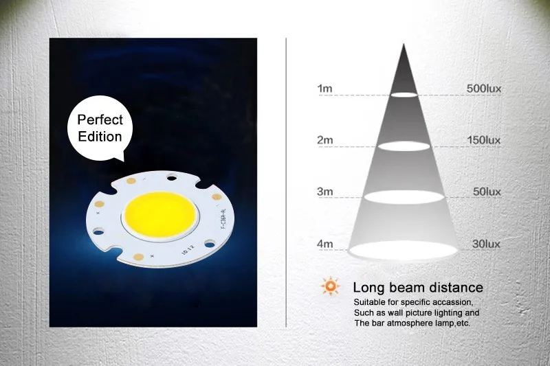 LED Downlight  (8)