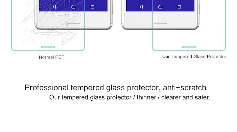 9H Твердость Премиум Закаленное стекло протектор экрана для sony Xperia Z5 Dual E6603 E6633 E6653 E6683 S60 Защитная стеклянная пленка