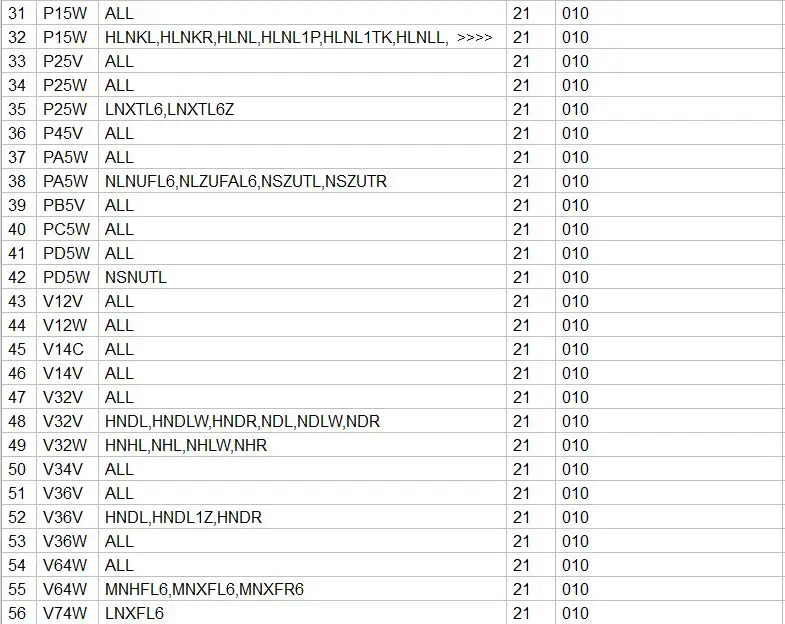 Выжимной Подшипник для Mitsubishi L200 Тритон STRADA L300 PAJERO MONTERO II 2nd III 3rd MR195689 ME581119 MD719469