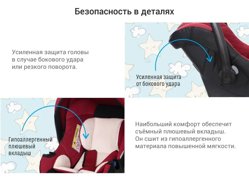 Детское автокресло Smart Travel "First", 0-1,5 лет, 0-13 кг, группа 0