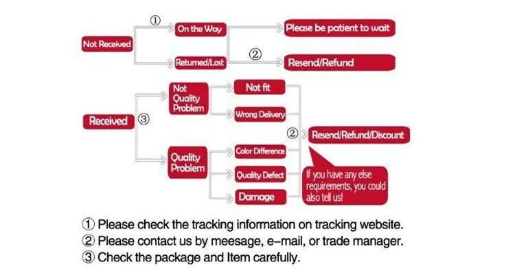 CYOSO г. Мотоциклетные ботинки женские винтажные армейские ботинки женские ботинки в стиле панк на шнуровке женские ботинки до середины икры из искусственной кожи