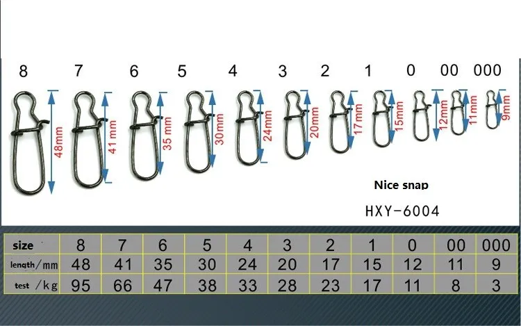 HXY шт(200-50) Размер(000#-8#) Нержавеющая сталь рыболовные защелки Роллинг Вертлюги хорошие защелки для ловли карпа снасти