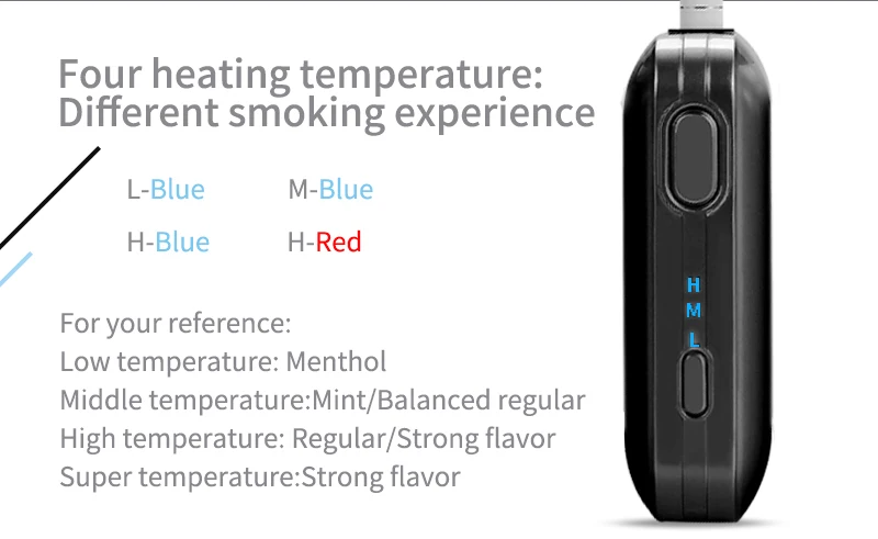 SMY Pluscig B2S E-cigTemp Control Vibrate Function 2900mAh Electronic Cigarette Battery Box Vape compatibility with iQOS (2pcs) SMY Pluscig B2S E-cigTemp Control Vibrate Function 2900mAh Electronic Cigarette Battery Box Vape compatibility with iQOS (2pcs)