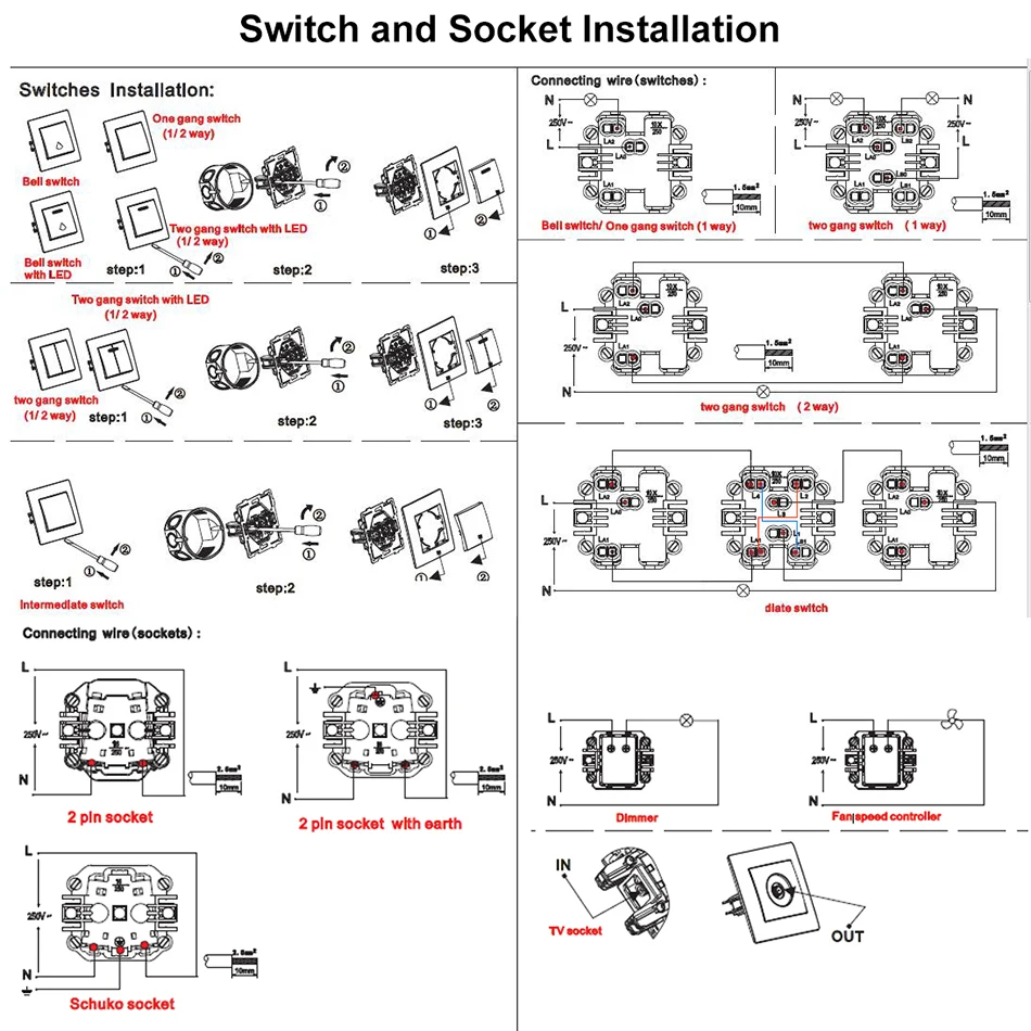 Double EU Schuko Power Socket with Double USB Charging Ports 5.1DC 2.1A For EU Round Box Wallpad 156*86mm EU Outlet with USB