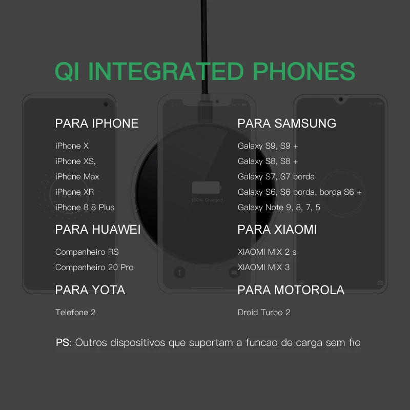 IONCT 5w qi Беспроводное зарядное устройство для iPhone X XR XS Max 8 USB Беспроводная зарядка для samsung Xiaomi huawei телефон зарядное устройство беспроводной коврик