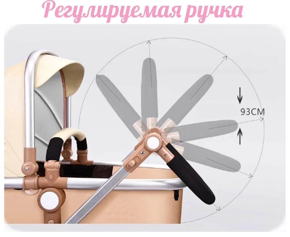 baoneo ruchka