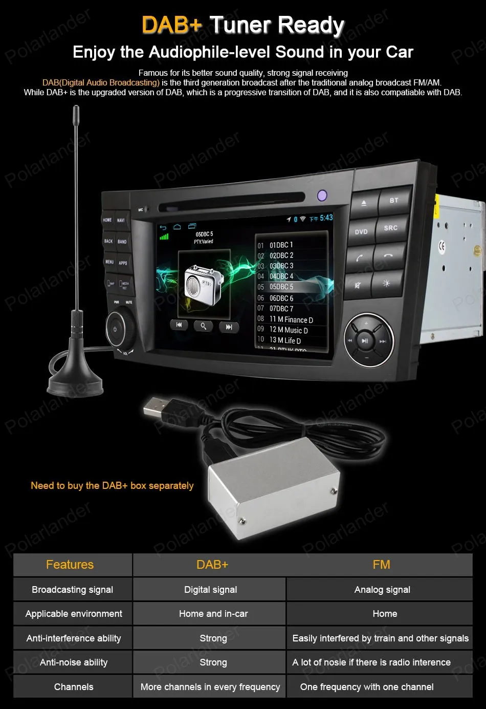 Flash Deal Android4.4 Car CD DVD player Support DTV GPS BT 3G WiFi DAB+ TPMS FM AM radio For B/enz E C/lass W211 W209 W219 15