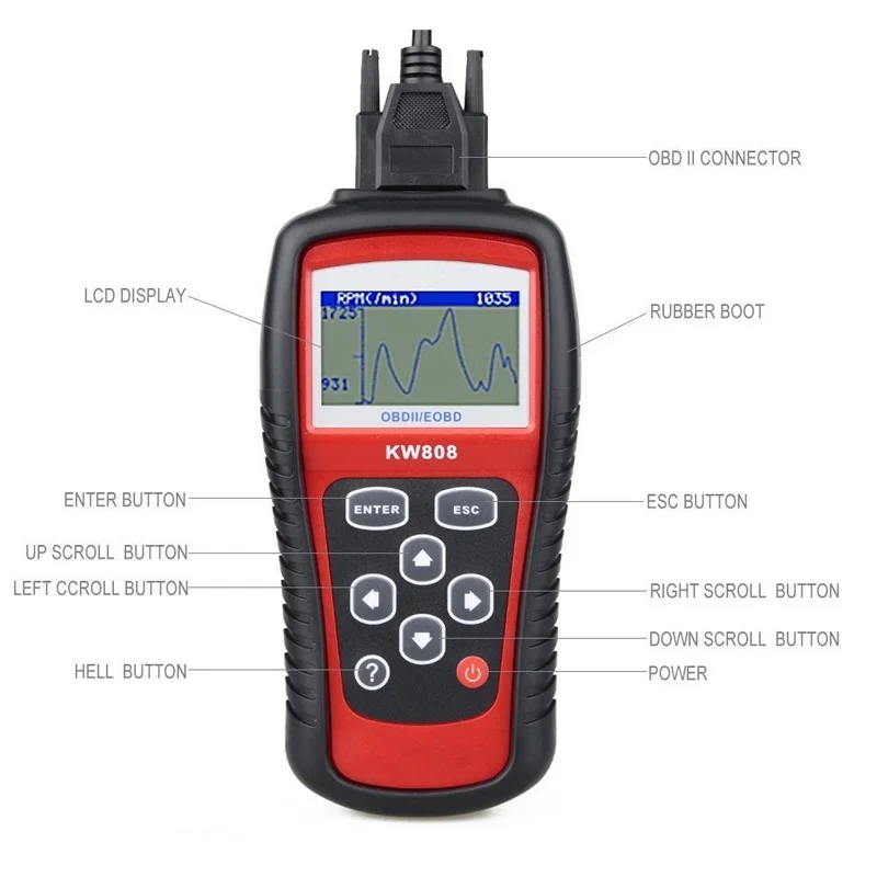 Профессиональный сканер KW808 EOBD OBD2 OBD Автомобильный компьютер Диагностический