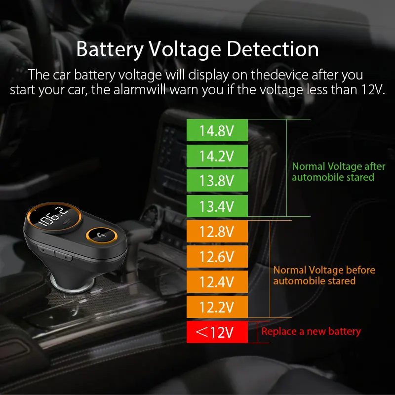 VANJEW C43 Bluetooth FM Transmitter 5V/4.8A Car Charger FM Modulator MP3 Audio Player transmitters Handsfree Call 2 USB Charger VANJEW C43 Bluetooth FM Transmitter 5V/4.8A Car Charger FM Modulator MP3 Audio Player transmitters Handsfree Call 2 USB Charger