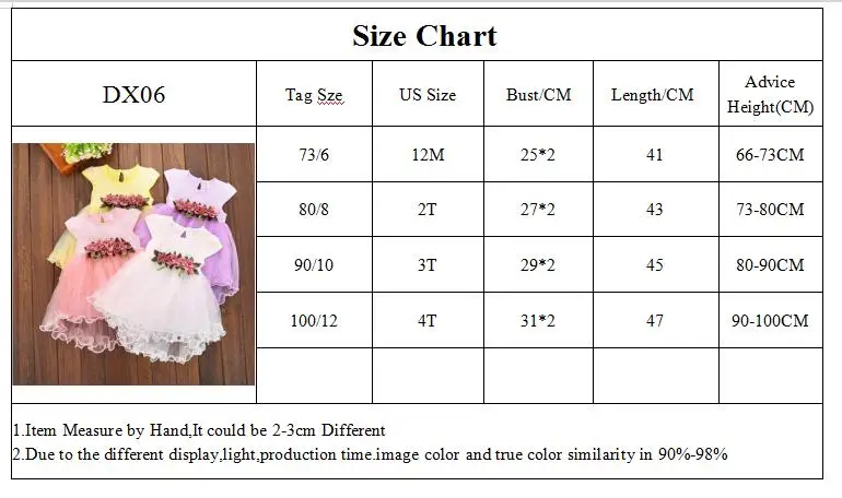 DX06-SIZE CHART