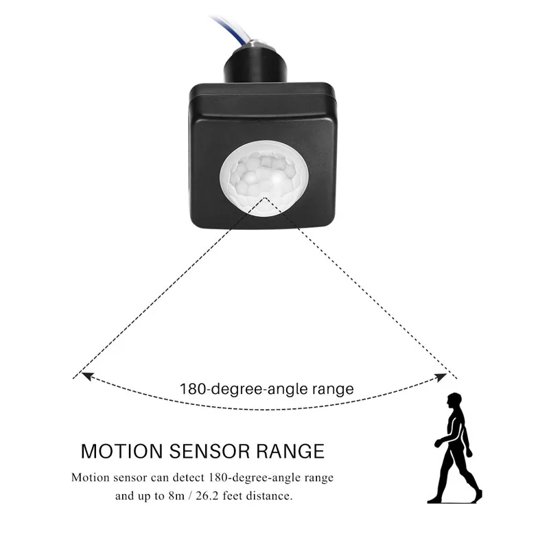 

180 Degree PIR Motion Sensor Switch Led Light Strip Detector Outdoor/Indoor IP65 LED Floodlight for LED Light Bar AC 110-220V