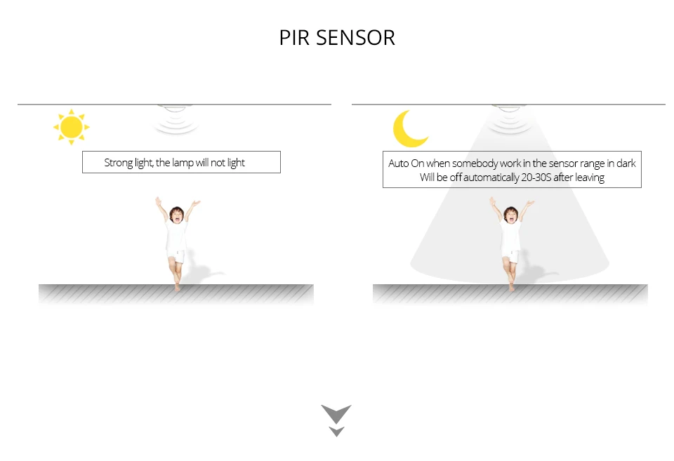 Under Cabinet Lights (6)