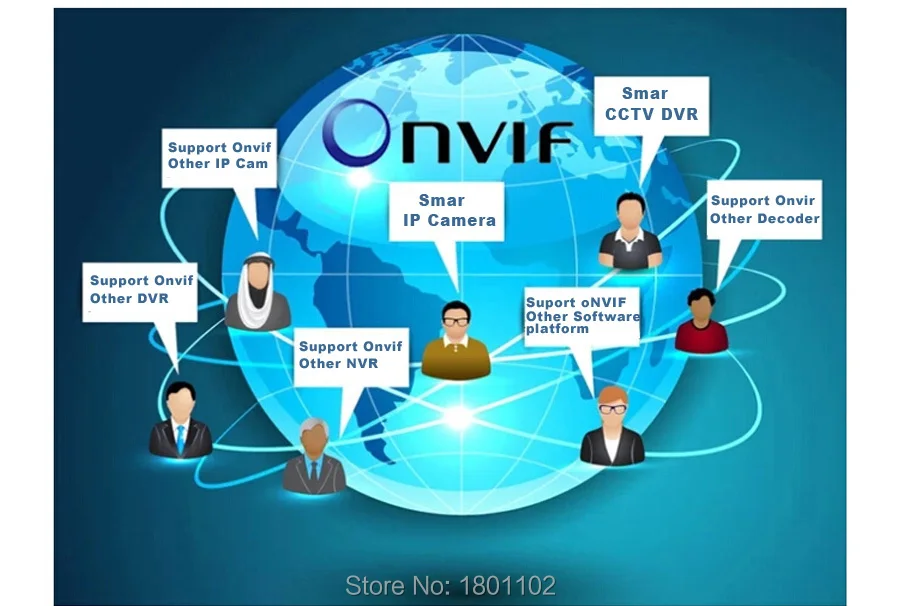 Smновейший мини NVR Full HD 4 Ch 8 Ch H.265 безопасности автономный CCTV NVR 1080P 4CH 8 Ch ONVIF 2,0 для системы ip-камеры 1080P
