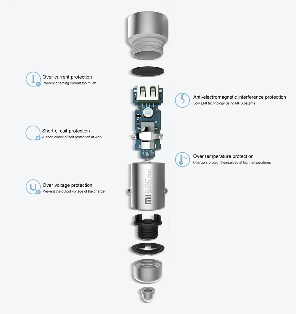 Xiaomi Mi автомобиля Зарядное устройство QC3.0 с 2 Dual USB Быстрая зарядка макс. 5 В/3A 9В/2A 15В/1.5A металлический Стиль