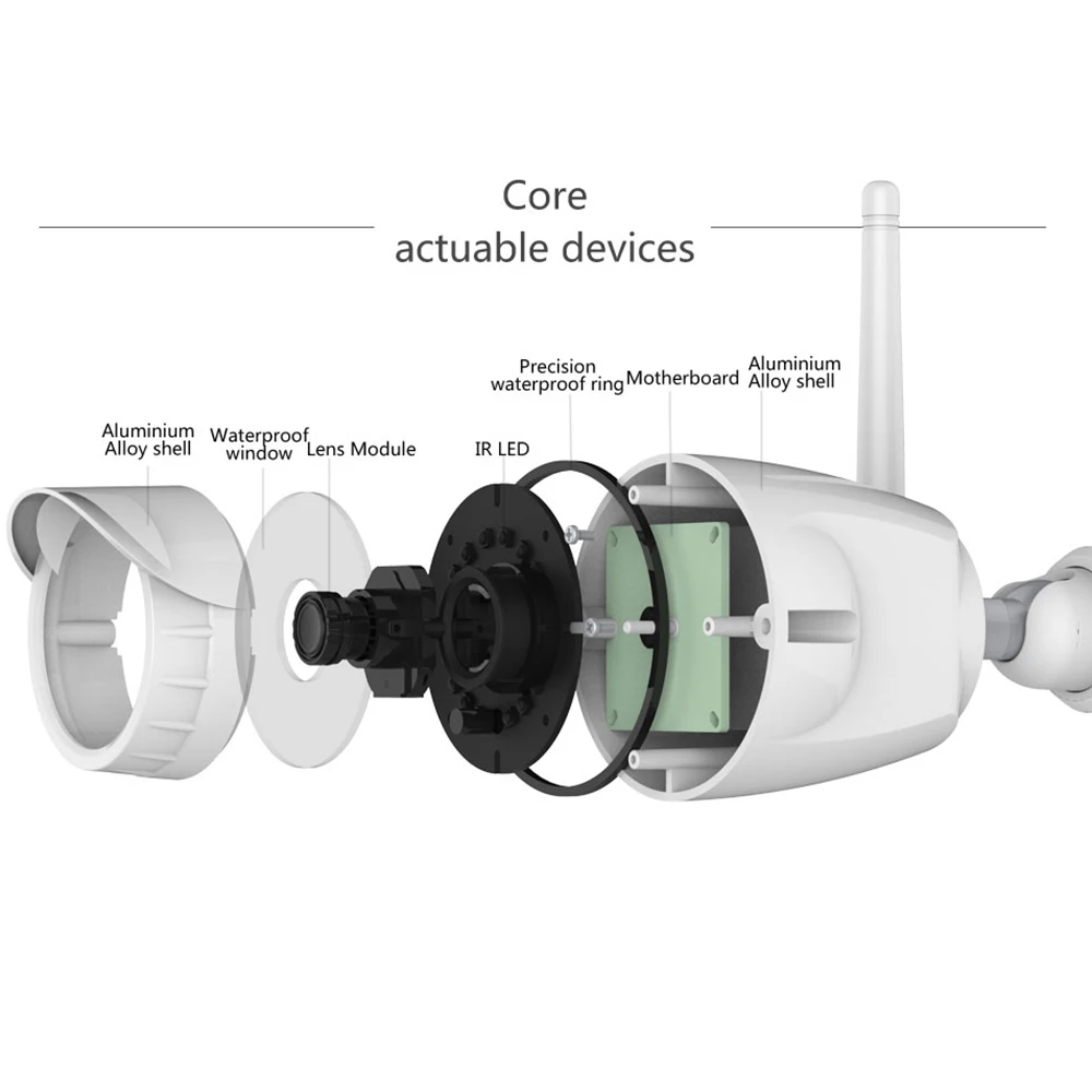 PUAroom IR Cut CCTV Bullet IP камера наружная 1080P Водонепроницаемая IP66 видеонаблюдения